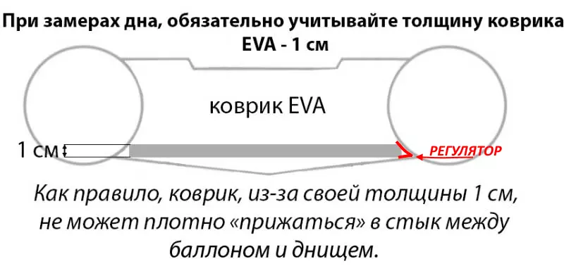 Деревянная лодка