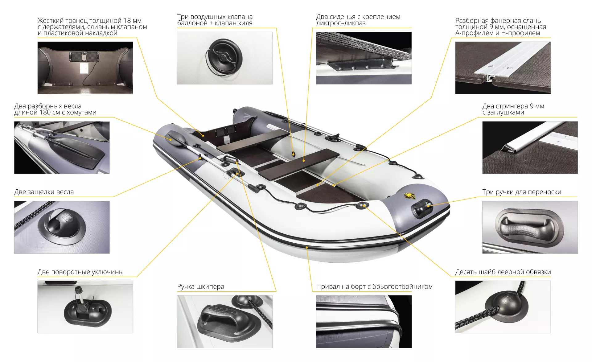 Моторная лодка Ривьера 3600 СК Компакт - купить в интернет-магазине Лигалодок по цене 32500 руб.